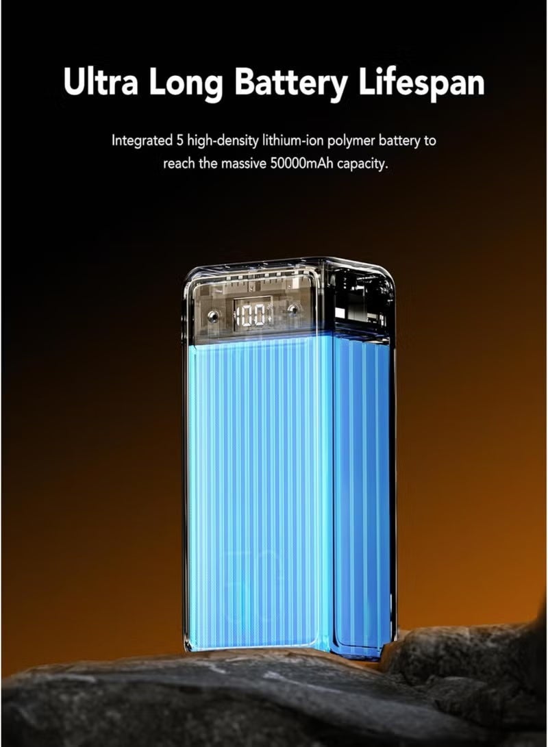 ELTRAZONE N60 Power Bank 50000mAh with 22.5W Ultra Fast Charging | Built-in Type-C & Lightning Cables, Digital LED Display, 4 USB + 2 PD Ports | High-Capacity Portable Charger for Travel & Home – Black - Image 3